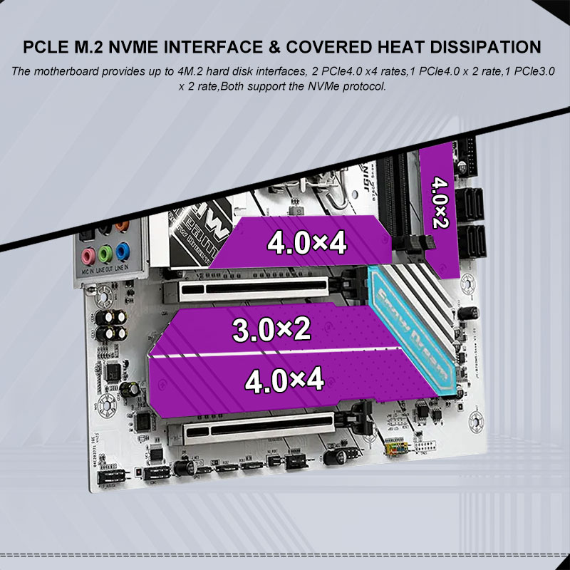 JGINYUE B760i ddr5 mini itx de - đánh giá và giá Lga1700 Itx Motherboard Ddr5