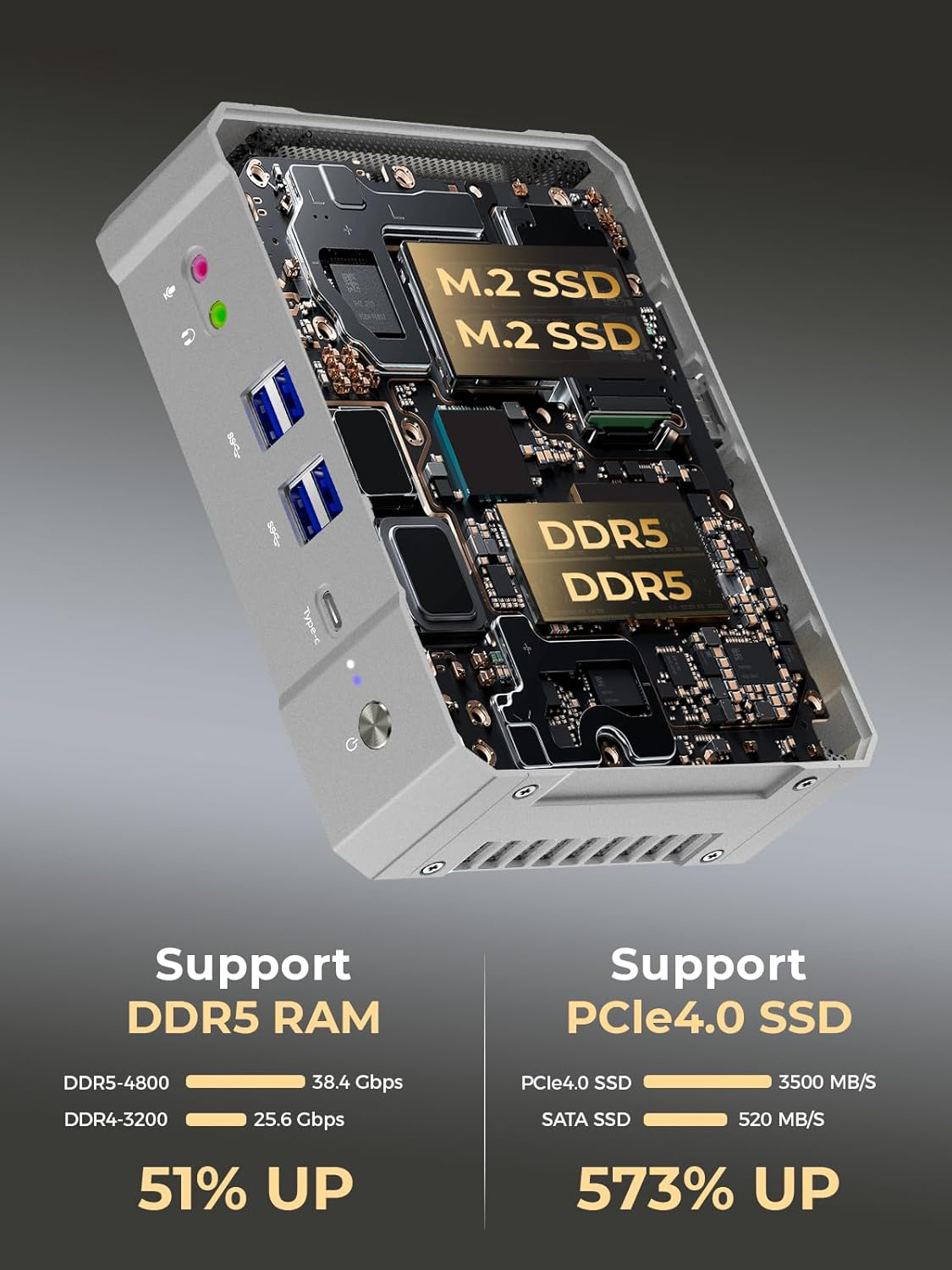 13Th Gen Mini Gaming PC Window - đánh giá và giá Intel Core I9 13900H Mini Pc